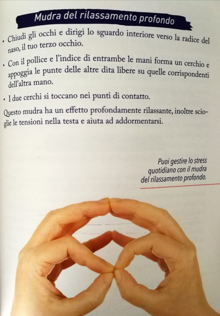 Pagina del libro con spiegazione del mudra del rilassamento profondo e figura esplicativa per la posizione delle dita.
