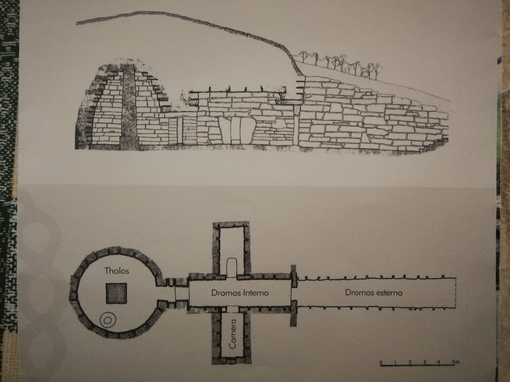 Planimetria della tomba.