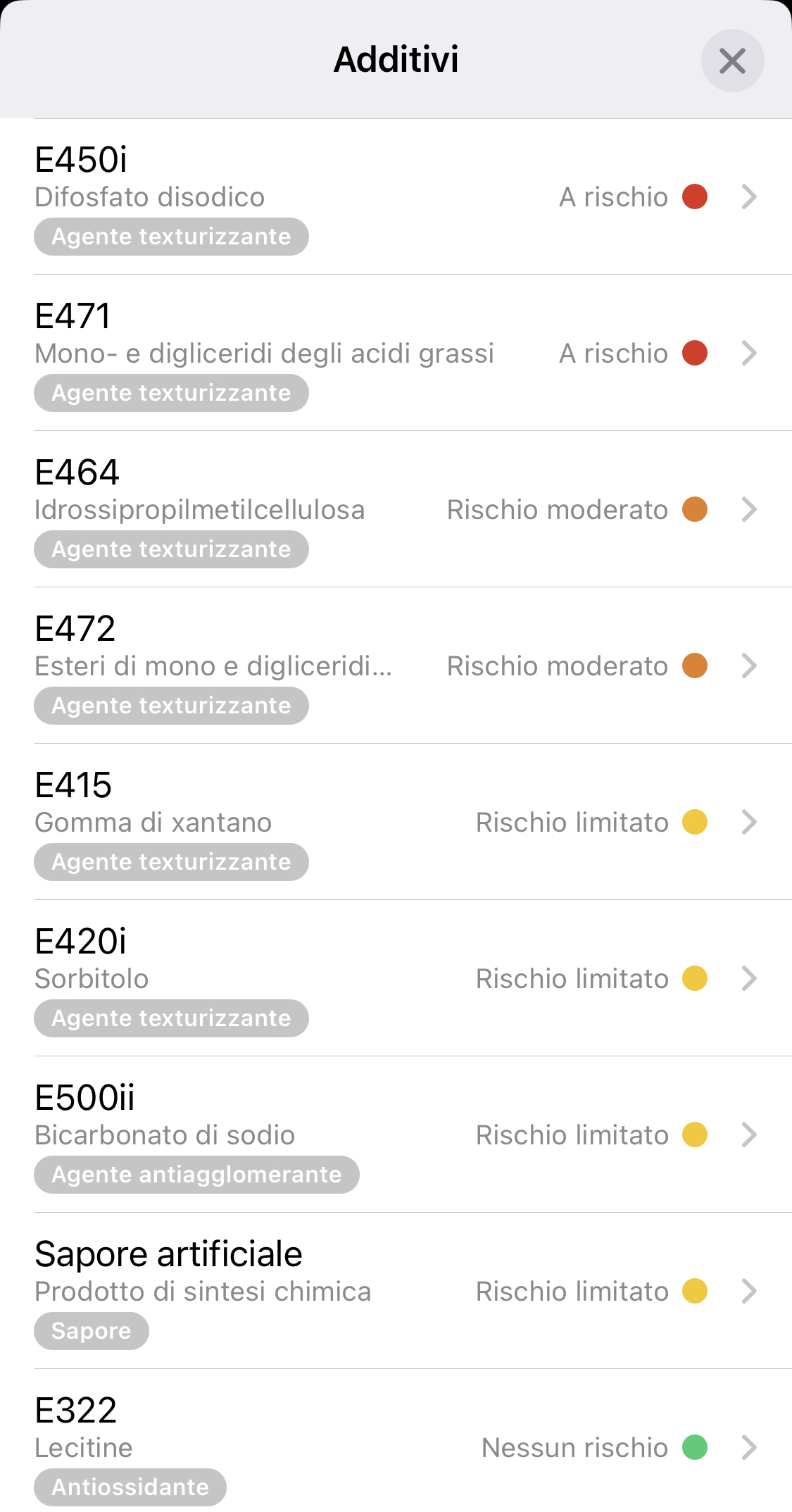 Yuka App - elenco degli additivi nella "Brioche Siciliana Senza Glutine" della Premiata Pasticceria Trinacria.
