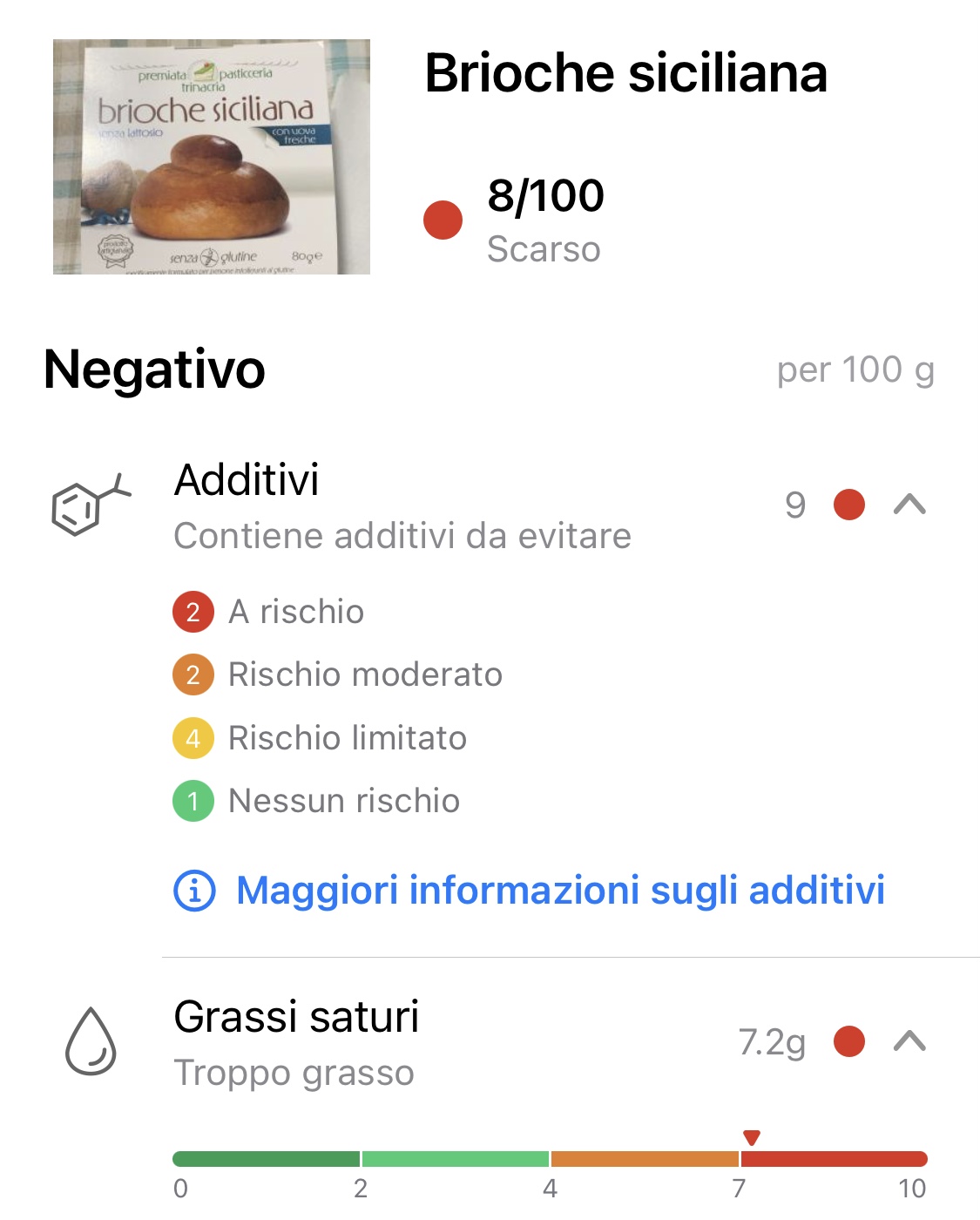 Yuka App - elenco dei valori della "Brioche Siciliana Senza Glutine" della Premiata Pasticceria Trinacria.