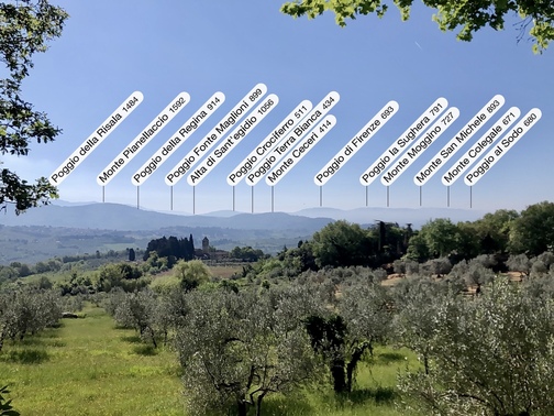 Sentiero n. 616 a Cercina - veduta sulla Pieve di Sant'Andrea e sui monti (app: PeakFinder).