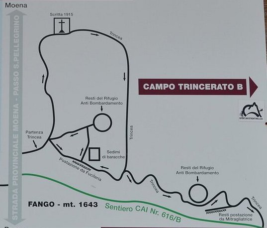 Fango - Campo trincerato B - mappa.