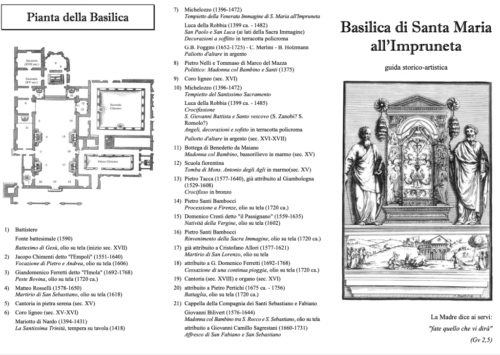 Impruneta - Chiesa: dettaglio della piantina con spiegate le opere esposte.
