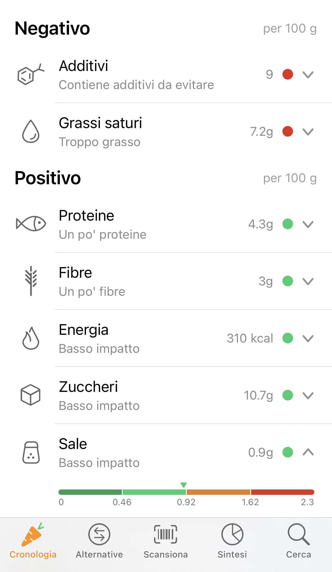 Yuka App - elenco dei valori della "Brioche Siciliana Senza Glutine" della Premiata Pasticceria Trinacria.